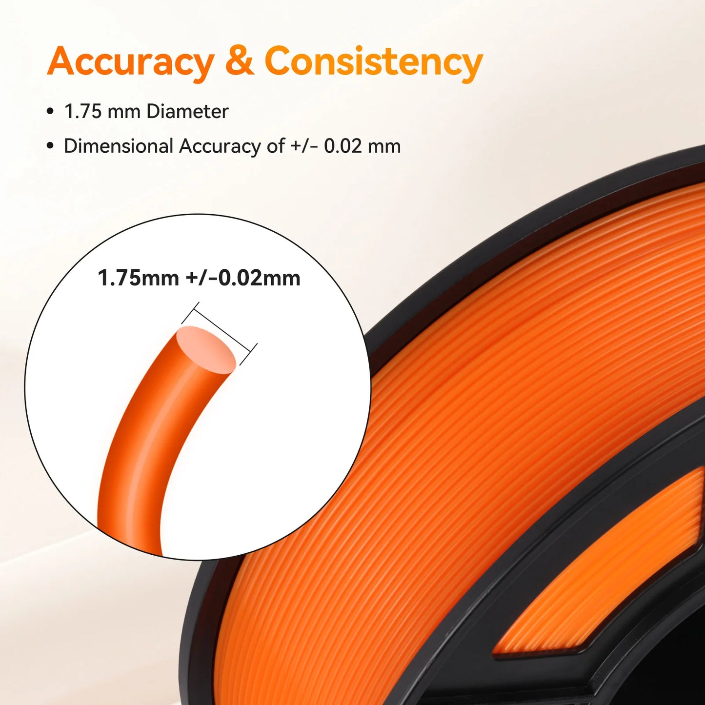 TECBEARS 1Roll pla plus 3D filament Printer 1.75mm ±0.02mm Environmentally friendly, smooth and bubble-freefilament FDM DIY Gift