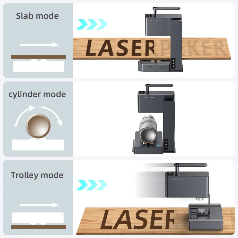 Portable LaserPecker 2 450nm Laser Engraver Lp2 Wood, Glass Painted, Meta,l Leather, LOGO, Mark Laser Engraving Machine