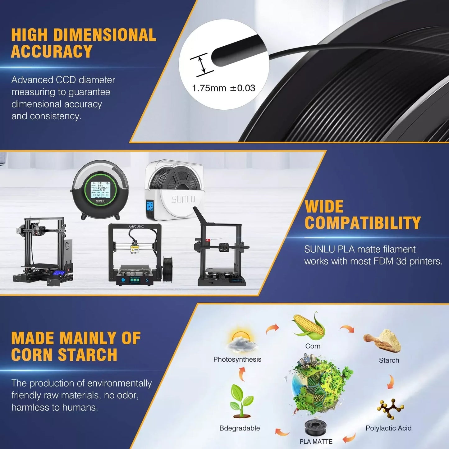 JAYO 1100G 3D PLA Matte Printer Filament 1.75mm Neatly Wound PLA Filament with Matte Finish Print with 99% FDM 3D Printer &Pen