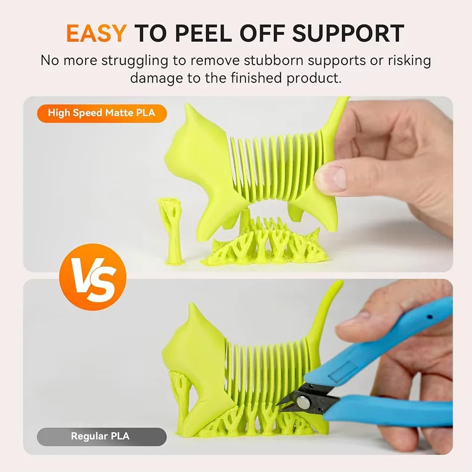 JAYO 3D Printer PLA Classic Filament 1.75mm+/-0.02mm 300-600mm/s Print Range High Flow Speedy PLA 3D Printer Filament for 3D