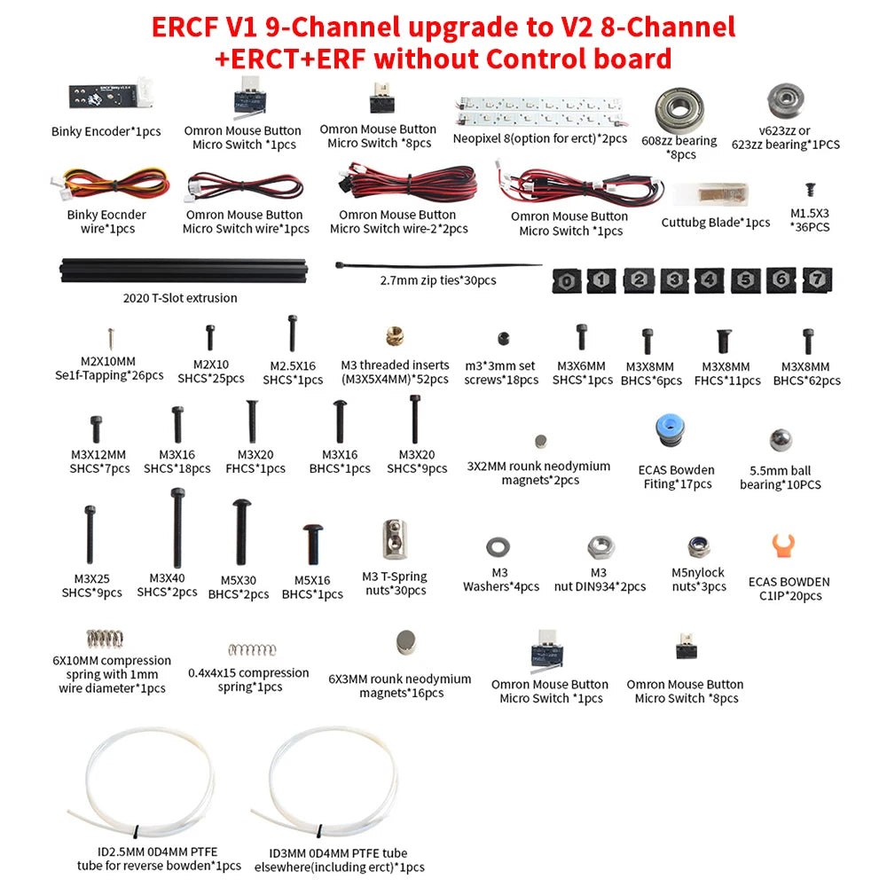 FYSETC ERCF V2 Kit ERCT ERF 8/12Color Enraged Rabbit Multi-color Printing for Voron2.4 Trident 3D Printer Official Certification