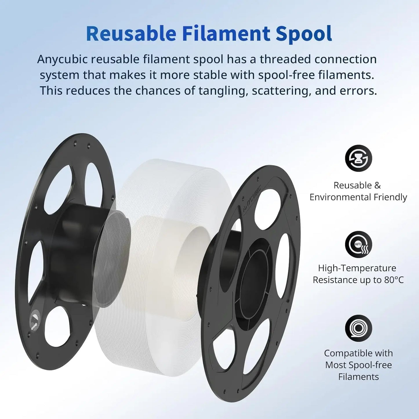PLA Filament 1.75mm Bundle, 3D Printer Filament 1.75mm Dimensional Accuracy +/- 0.02mm, 1KG Spool (2.2 lbs), 6KG Black