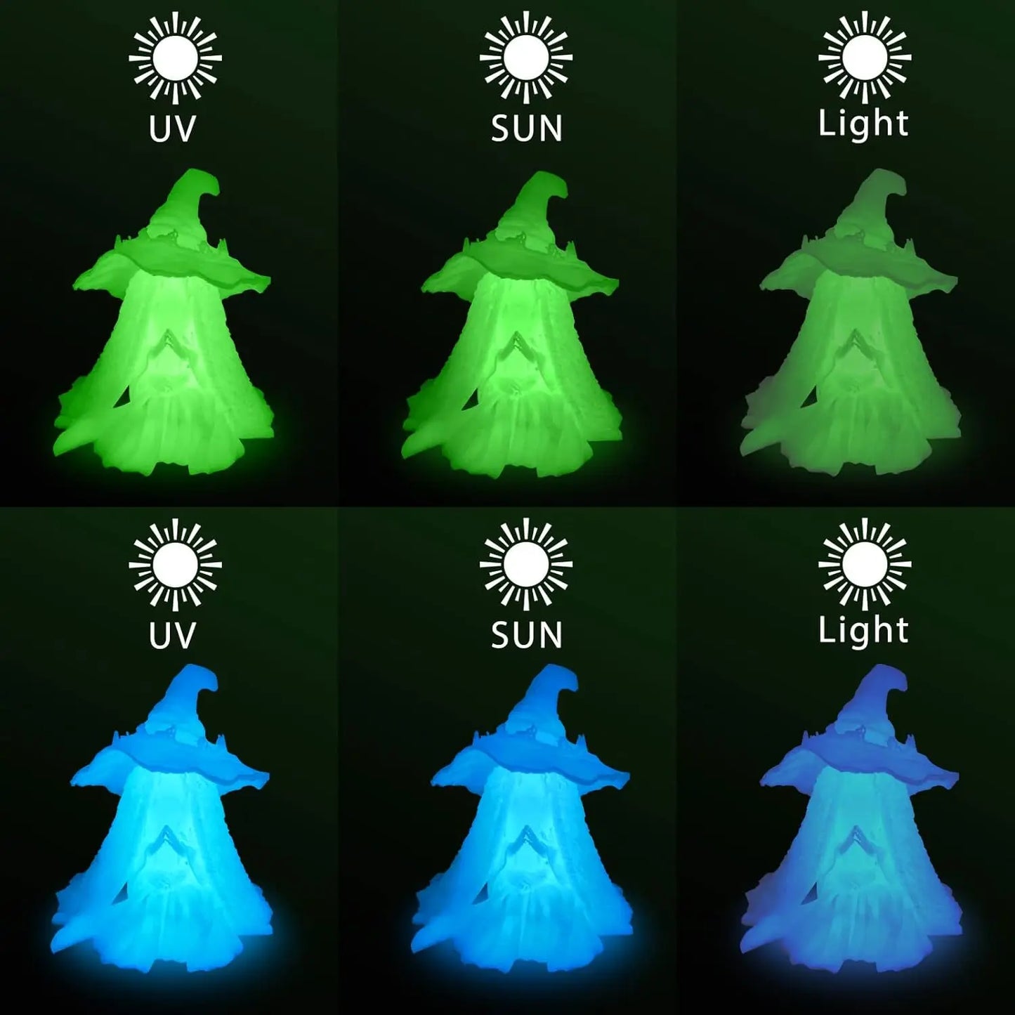 Glow-in-the-Dark PLA Filament, 1.75mm High Accuracy +/-0.03mm, 2kg Spool for 3D Printing