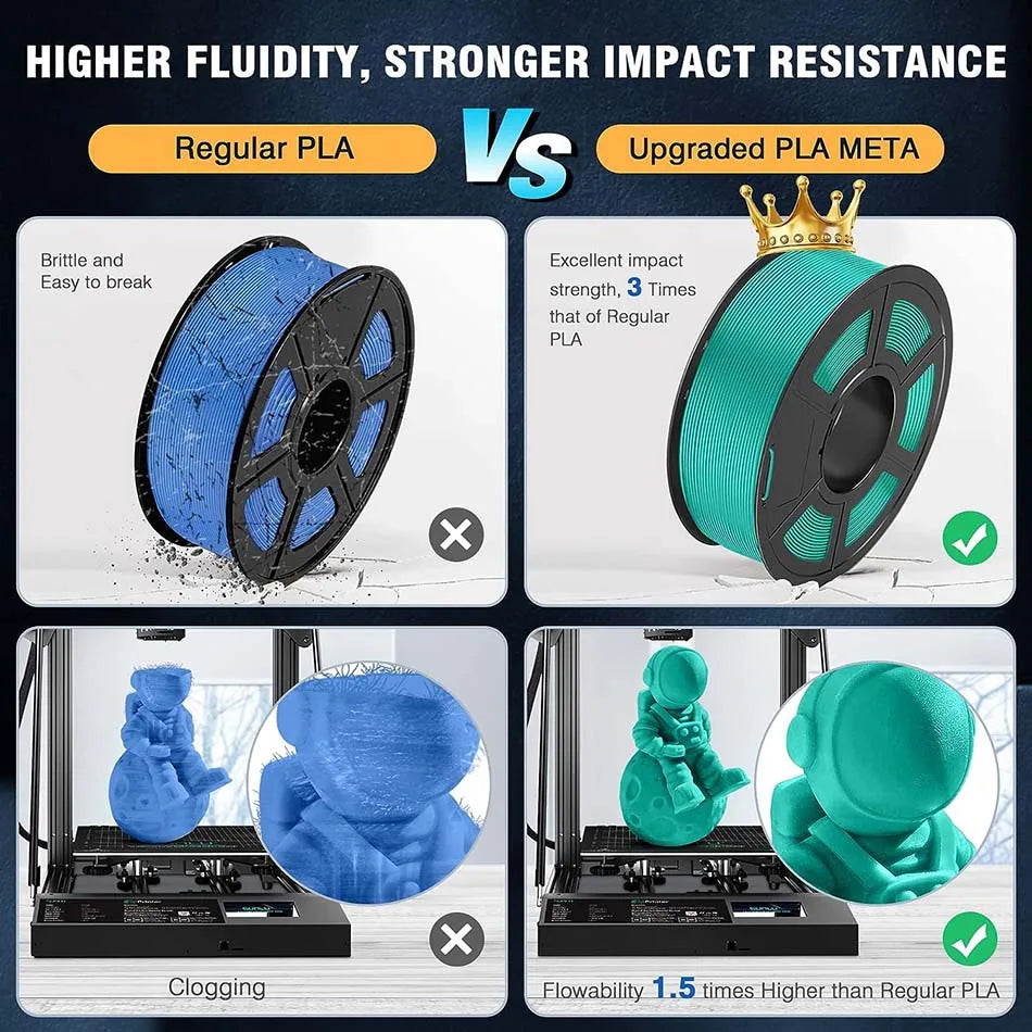 JAYO PLA Meta Filament 5 Rolls 1.75MM PLA 3D Printer Filament Neatly Wound Toughness 1.1KG 3D Printing Materials For FDM