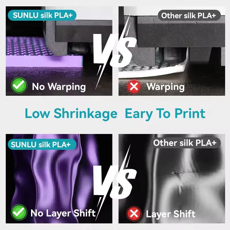 SUNLU 1KG SILK /Dual / Triple /Four Color 3D Printer Filament 1.75mm 1000g Spool (2.2lbs) Neatly Filament Fit Most FDM Printer