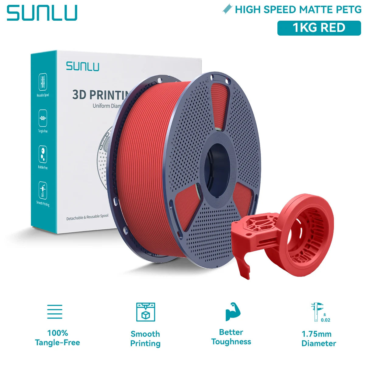 SUNLU High Speed PLA/PLA PLUS/Matte Petg 3D Printer Filament 1.75mm Neatly Wound Multicolor 3D Printing Filaments Fast Print