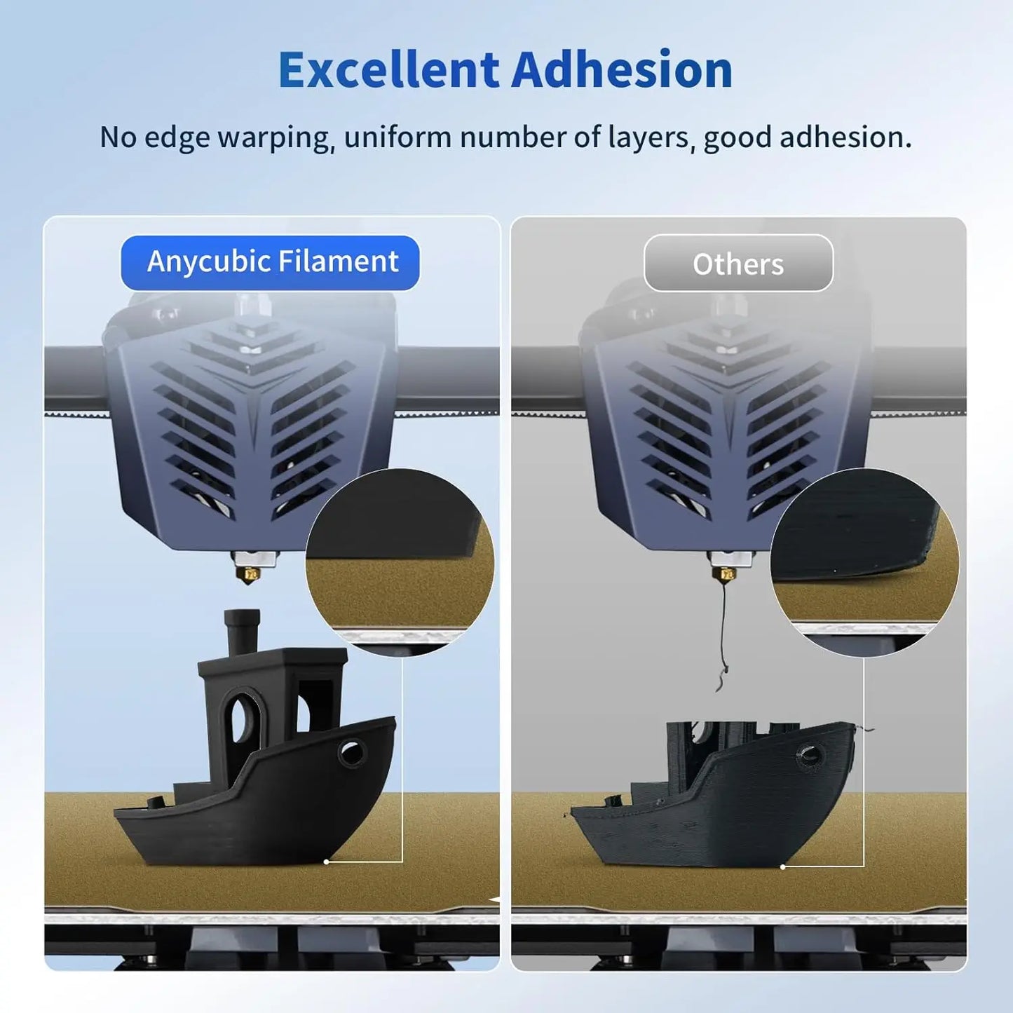 PLA Filament 1.75mm Bundle, 3D Printing PLA Filament 1.75mm Dimensional Accuracy +/- 0.02mm, 1KG Spool (2.2 lbs), 2KG Black