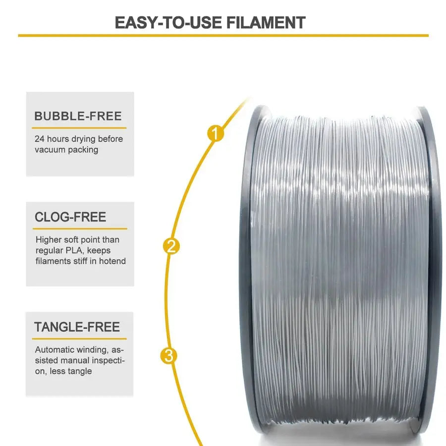Gray MPLA Modified PLA Extra Strong PLA Plus Filament for 3D Printer 1.75mm 0.03mm 6.6lbs 3kg
