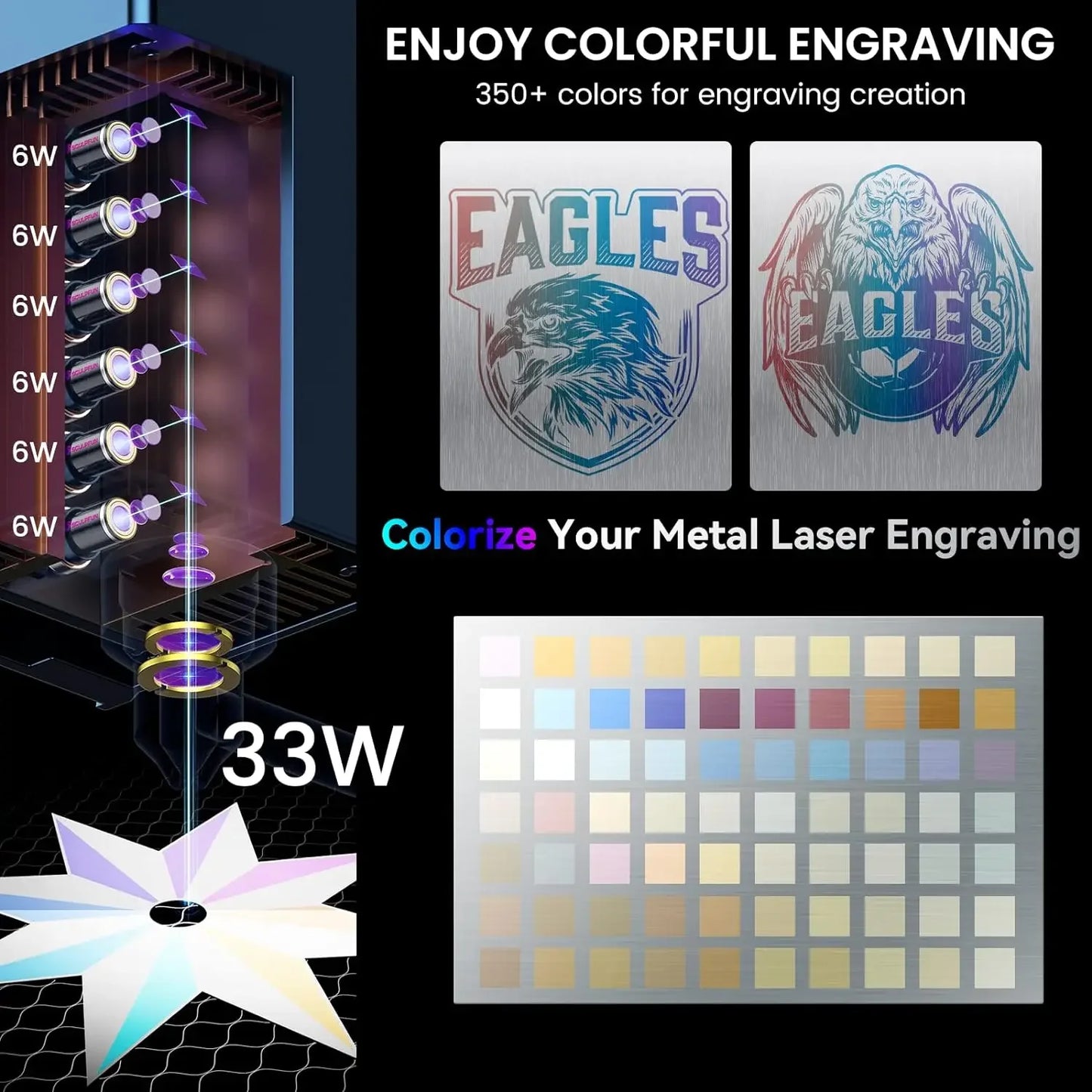 SCULPFUN S30 Ultra Laser Engraver with Air Assist 33W Output Laser Cutter 600x600mm Working Area Laser Engraver for Wood Metal