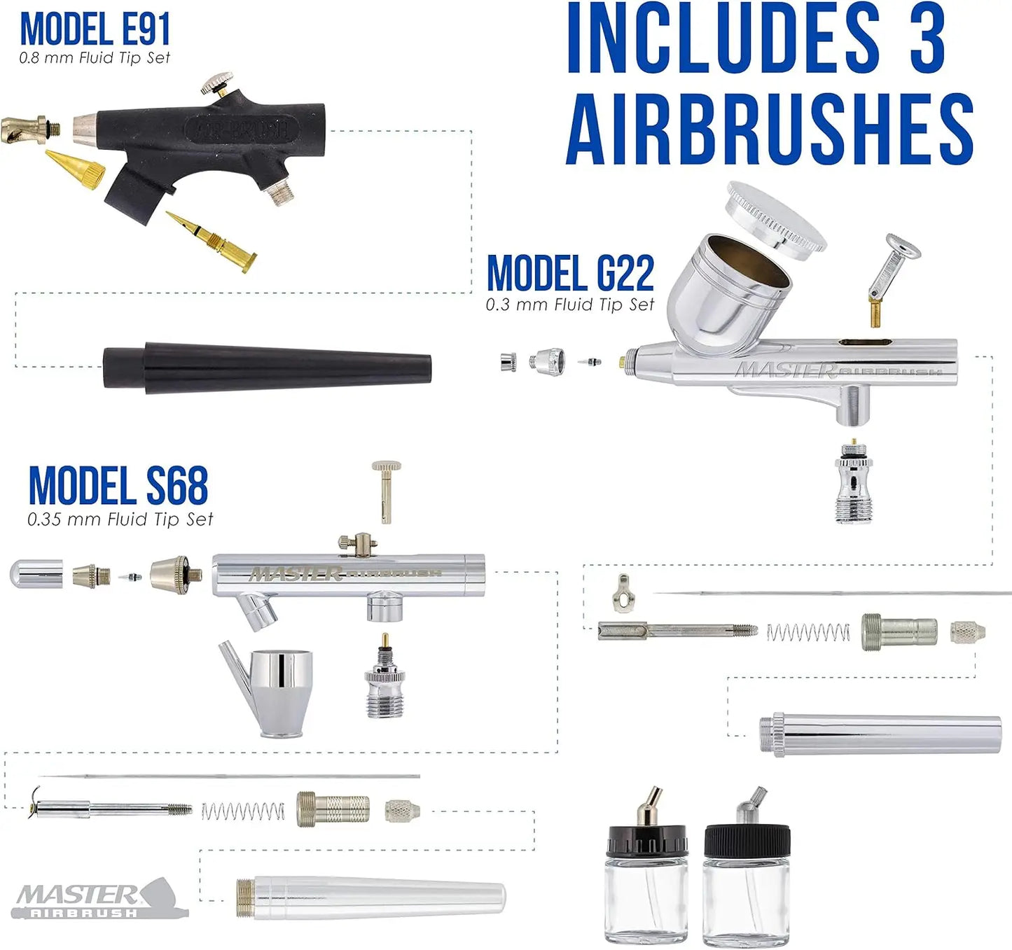 Powerful Master Airbrush Airbrushing System with 3 Airbrushes, 6 U.S. Art Supply Primary Colors Acrylic Paint Set