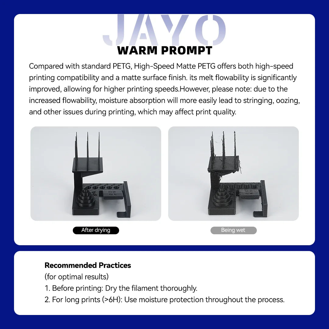 JAYO 5.5KG 3D PETG / High Speed Matte PETG / PLA Classic Printer Filament 1.75mm 3D Printer Filament Neatly Wound PETG for 3D