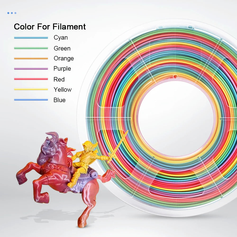 JAYO pla plus PETG high-speed matte PETG APLA 10Rolls  filament 175mm no bubbles smooth multiple colors optional