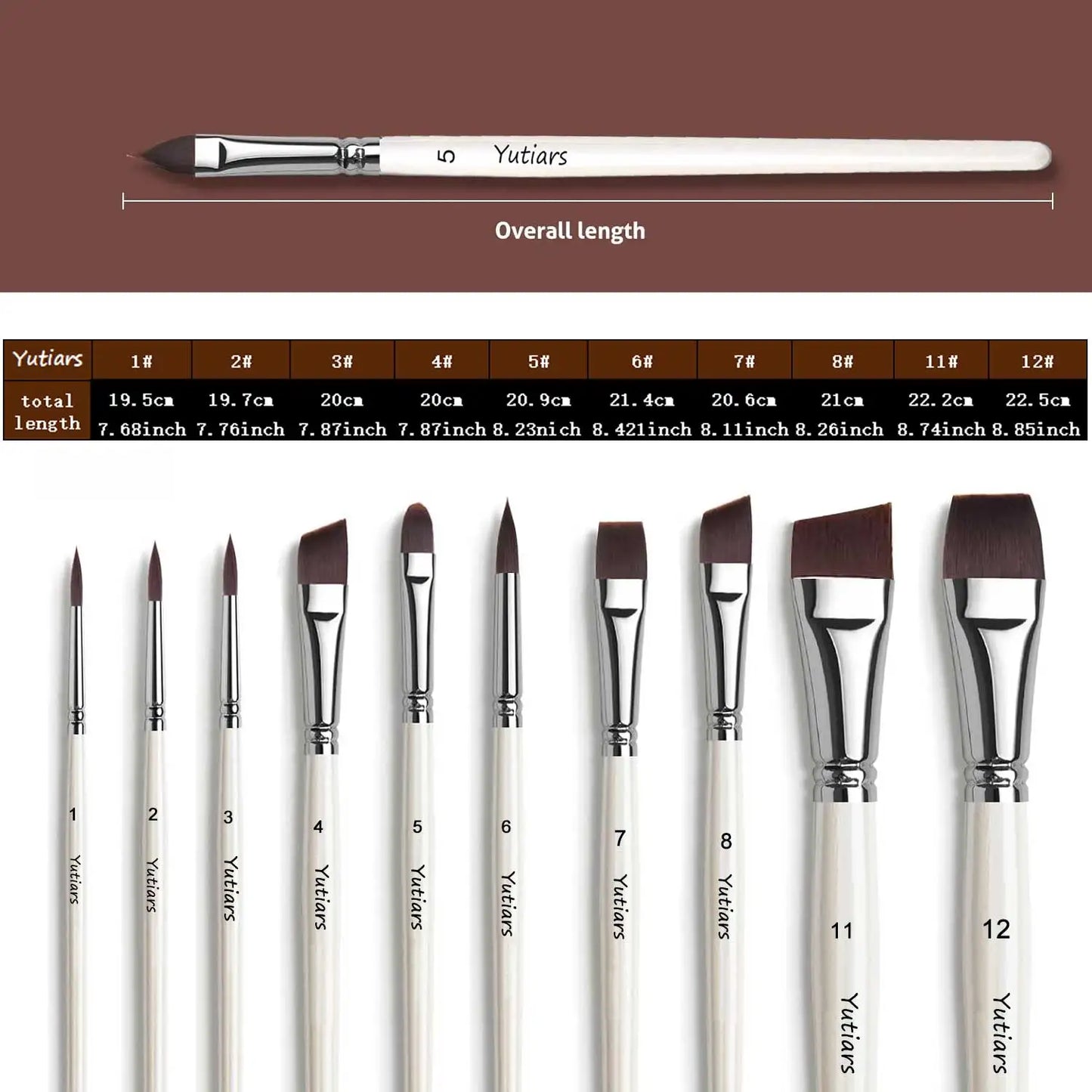 18Pcs Paint Brushes Set Include10Pcs Face Paint Brushes and 8Pcs Sponges Set Professional Paint Brushes for Acrylic Painting