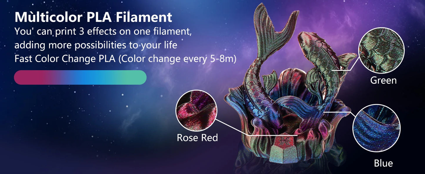 ERYONE 1/5KG Burnt Color Rainbow PLA Filament 3D Print 1.75mm +/-0.03mm, Multicolor Available,1kg/spool