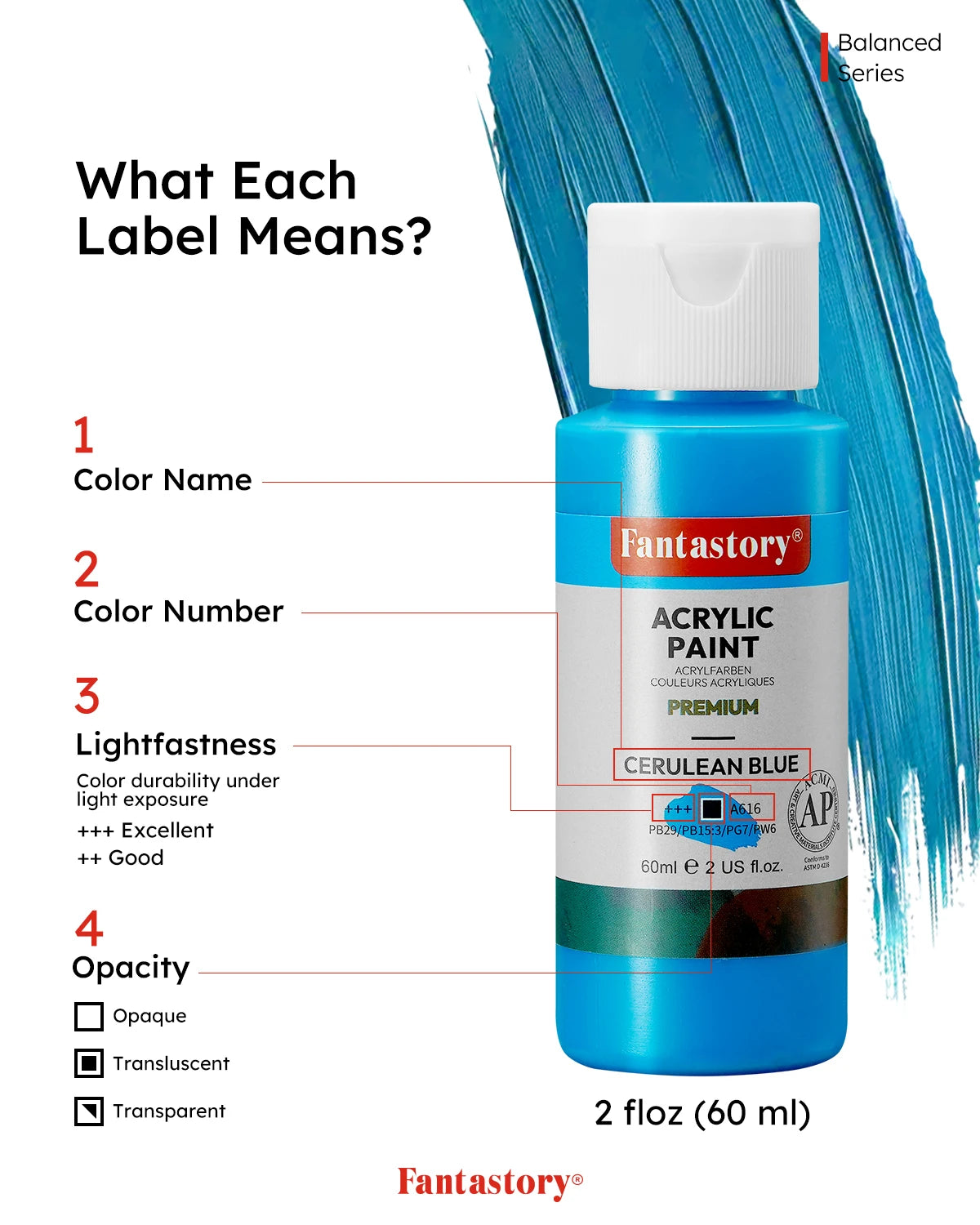 Fantastory Acrylic Paint Set, 24 Balanced Series Acrylic Paints (2 oz) with 12 Brushes, Professional Craft Paint Set, Canvas