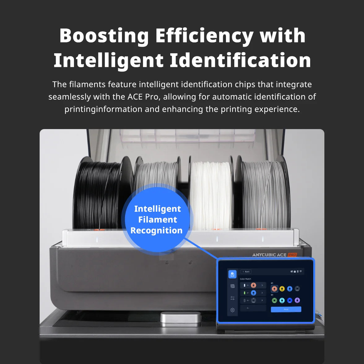 ANYCUBIC High-Speed PLA Filament 1.75mm Plastic For 3D Printer 1kg/Roll Rubber Consumables Material for ANYCUBIC Kobra 2 Series