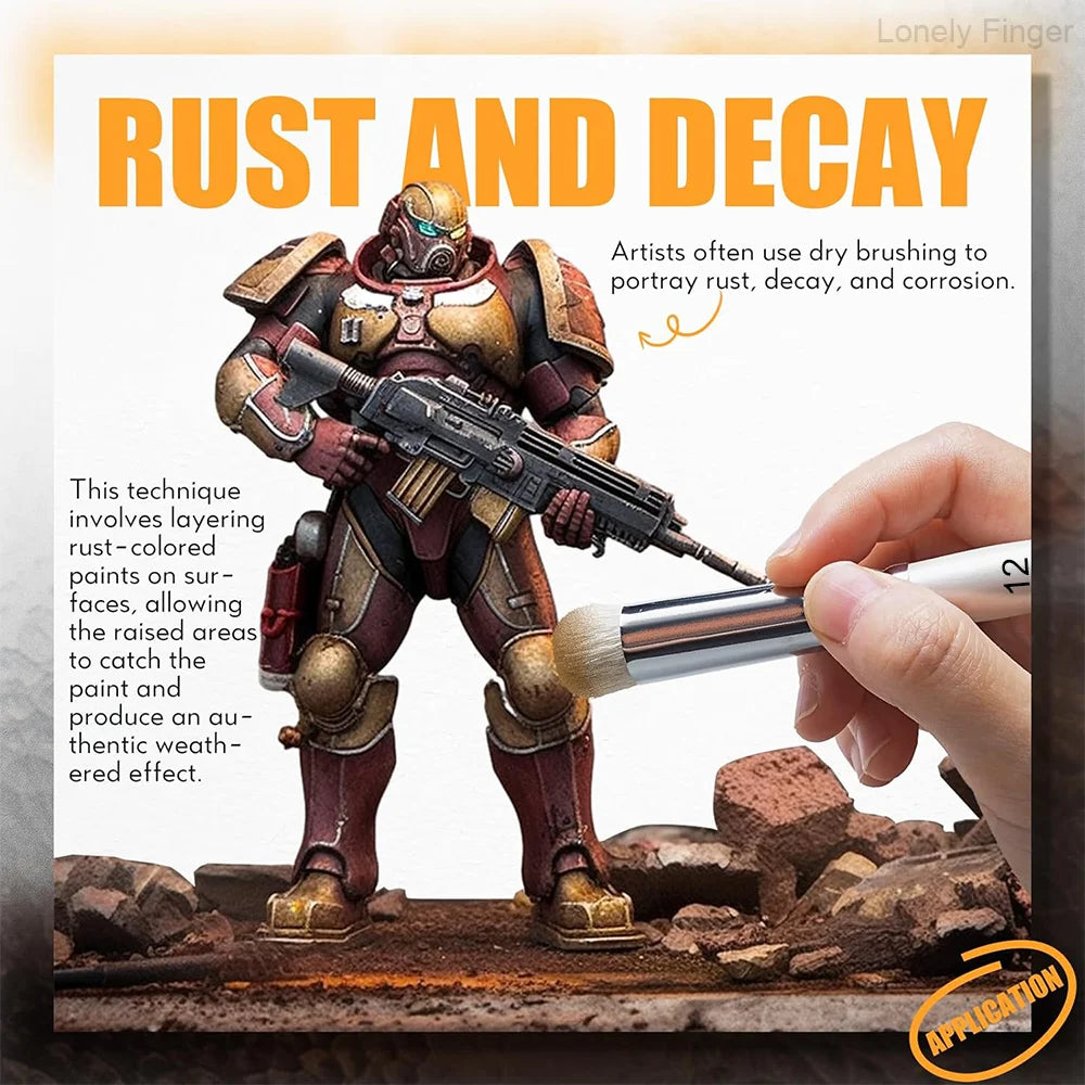 Miniature Paint Brushes Drybrush Set, Detail Paint Brushes for Acrylics, Watercolor, Figurines Model, Face Painting,