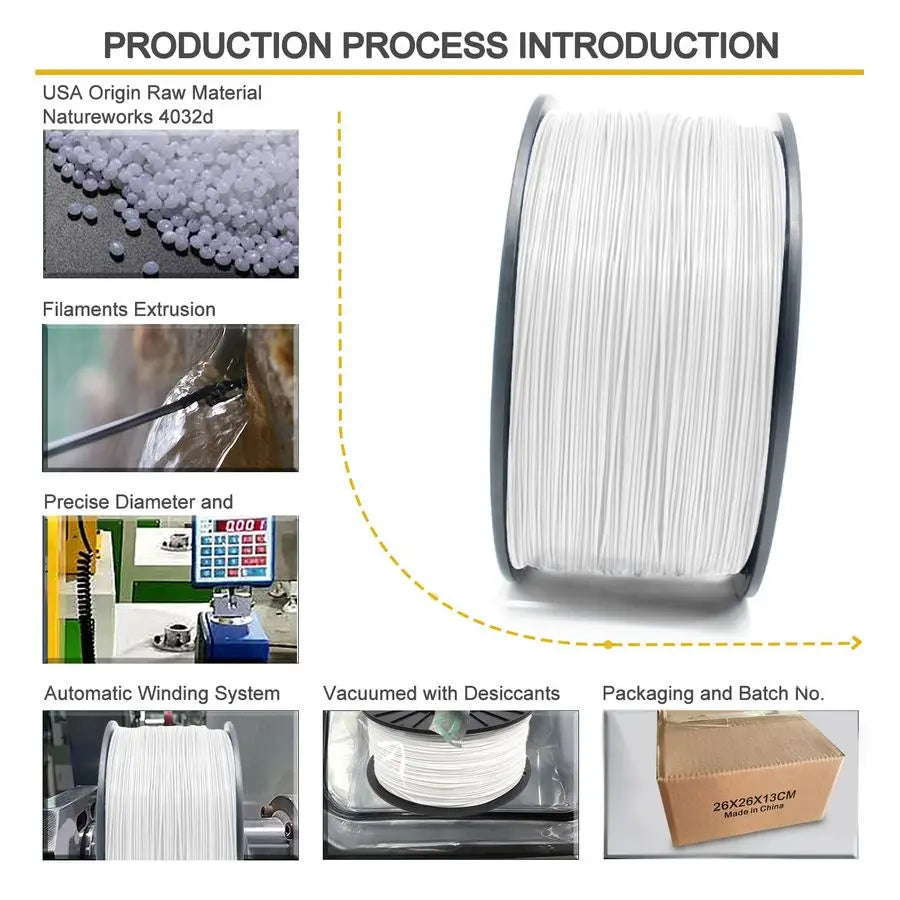 White PLA Filament for 3D Printer amp 3D Pen 1.75mm 0.03mm 6.6lb 3kg