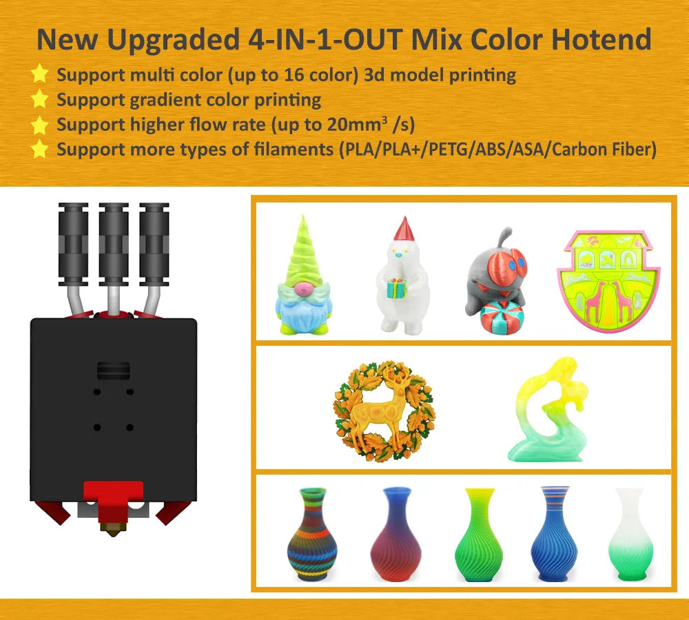 ZONESTAR New Upgrade 4 Extruder 4-IN-1-OUT Mix Color Large Size High Precision Silent Fast Installation FDM 3D Printer DIY Kit