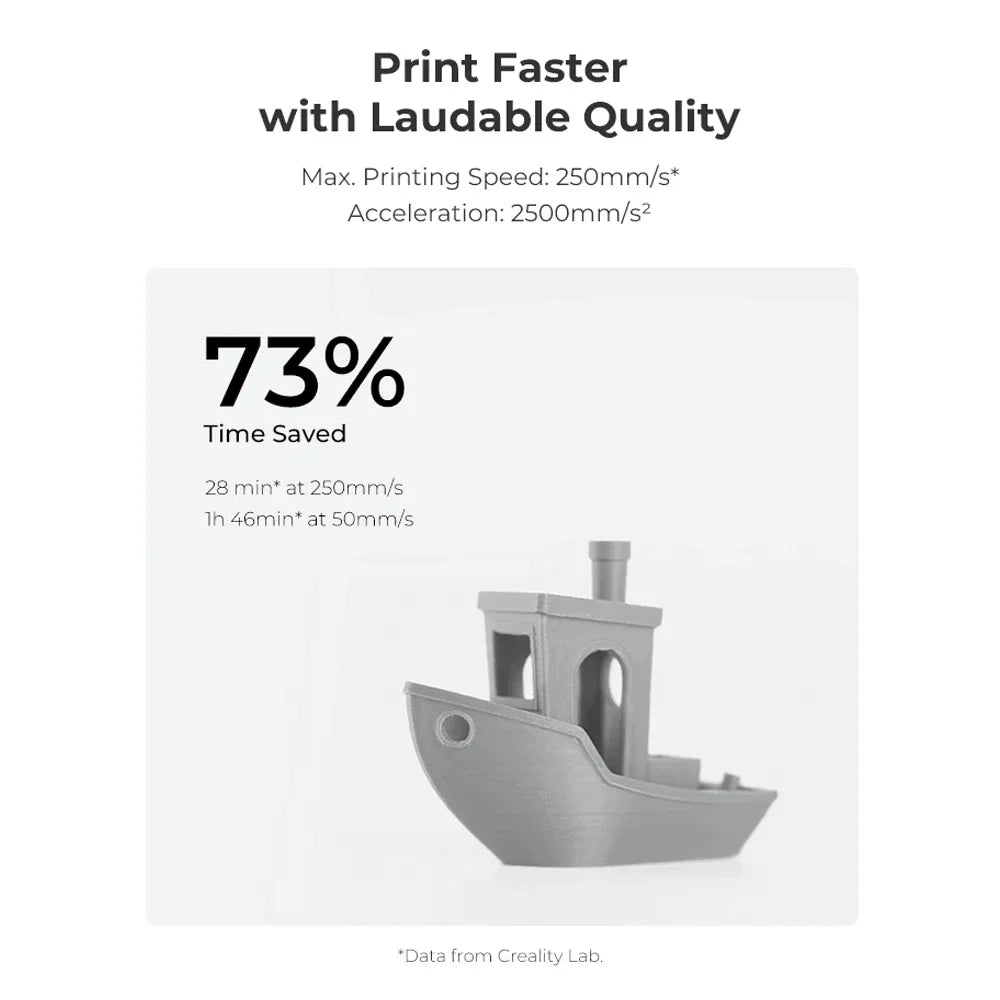 3D-Printer Creality Ender-3 V3 SE 3D Printer Worry-free Auto Leveling Sprite Extruder Dual Z-axis PC Spring Steel 250mm/s Fast Printing