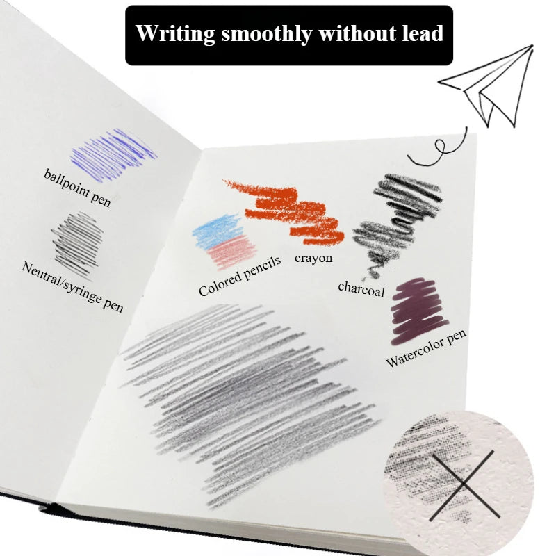 A4/A5 Super Thick Sketchbook 112 Sheets/224 Pages Writing Smoothly Not Easy Falling Pages for Watercolor Sketching Notes