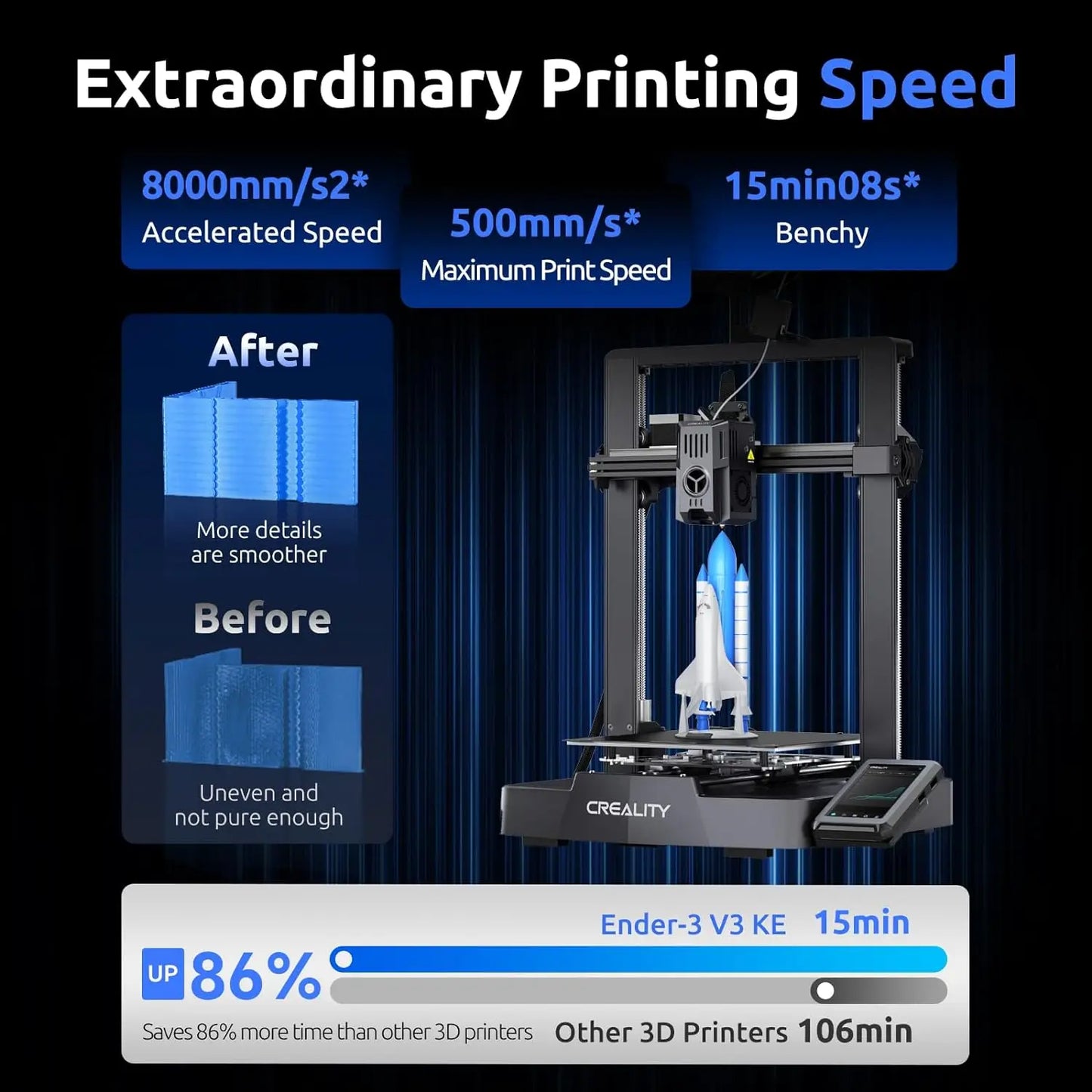 Creality Ender 3 V3 KE 3D Printer, 500mm/s High-Speed Printing, Print Size 8.66*8.66*9.84in, Free shipping from USA