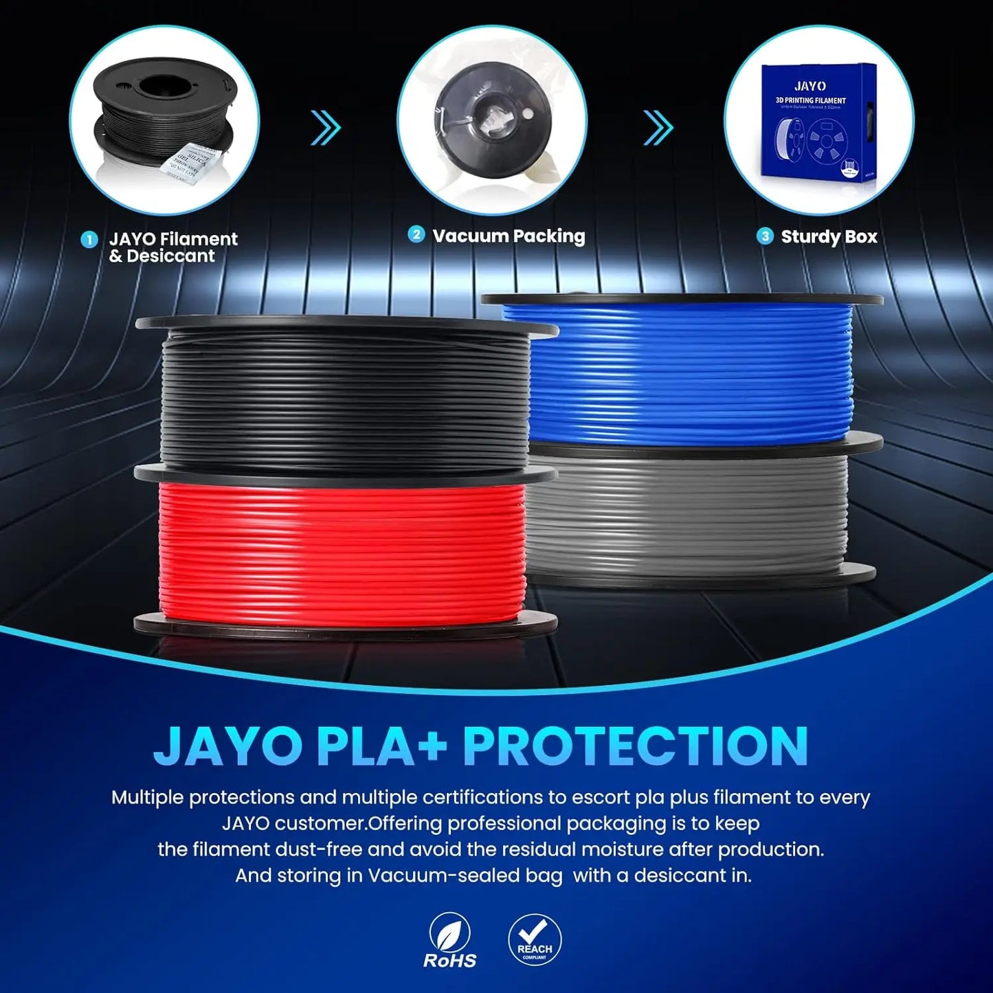 JAYO 3D PETG/PLA/PLA PLUS Printer Filament 1.75mm 3rolls 100% No Bubble non-toxic 3D Printing Materials for 3D Printer&3D Pen