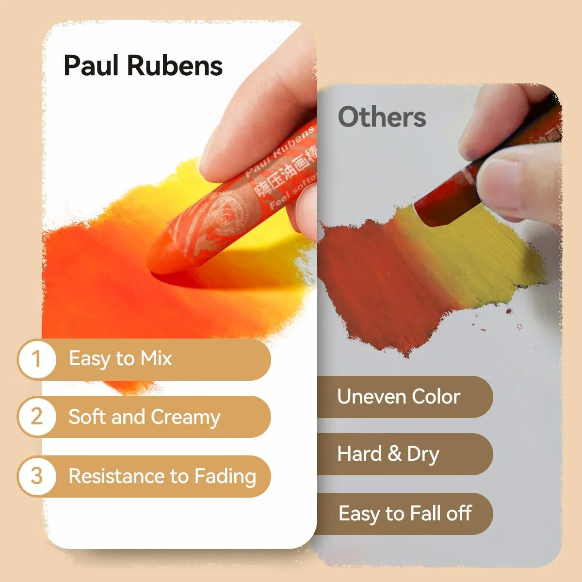 Paul Rubens Oil Pastel Chalk Set 48 Colors High Quality Oil Pastel Non-Toxic Sutable for Artists Students and Children Etc