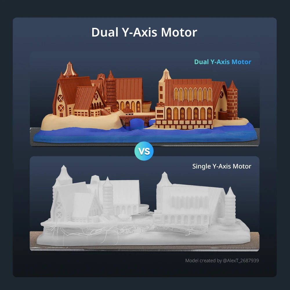 3D Printer—ANYCUBIC Kobra 3 Max Combo Multi-Color 3D Printer Max Speed 600mm/s Build Volume 500*420*420mm Smart APP Control