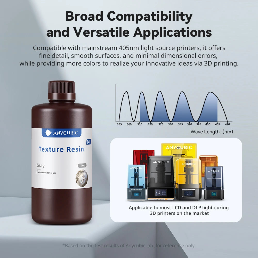 ANYCUBIC Texture Resin 14K high-precision 405nm UV Resin For Photon 3D Printer UV Photopolymer Resin