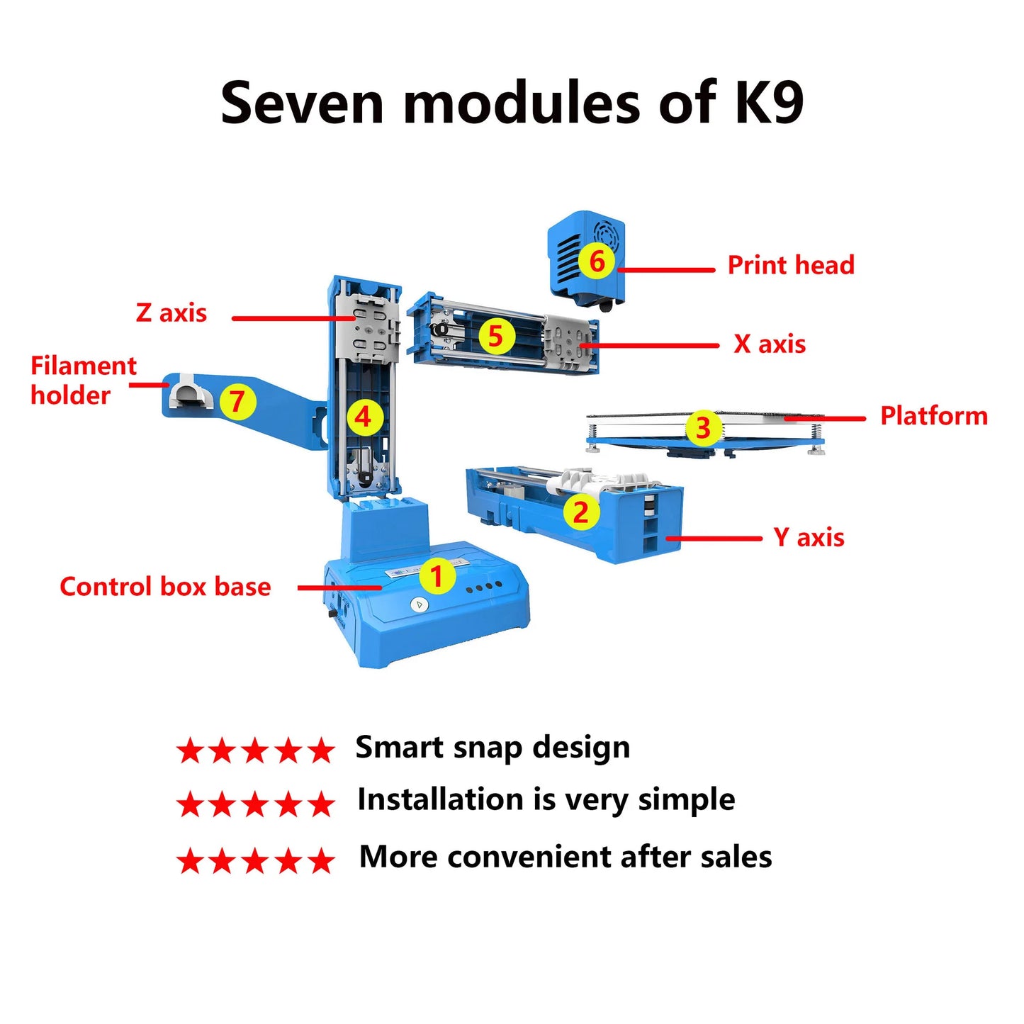 Small 3D Printer K9 Supper Mini Desktop 10*10*10cm No Heated Bed One-Key Printing with TF  3D Printer Machine Gift EasyThreed