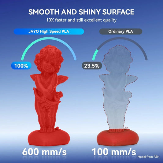 JAYO 1100G 3D High Speed PLA Filament 1.75mm HS PLA  Filament 600mm/s For Bambu FDM 3D Printer Neatly Wound 3D Printing Material