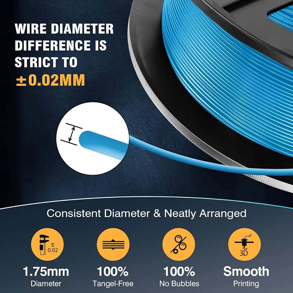 JAYO PLA Meta 3D Printer Filament 1.75mm High Flow PLA 3D Filament 1.1KG*10Rolls Neatly Wound 3D Printing Filament Fit Most FDM