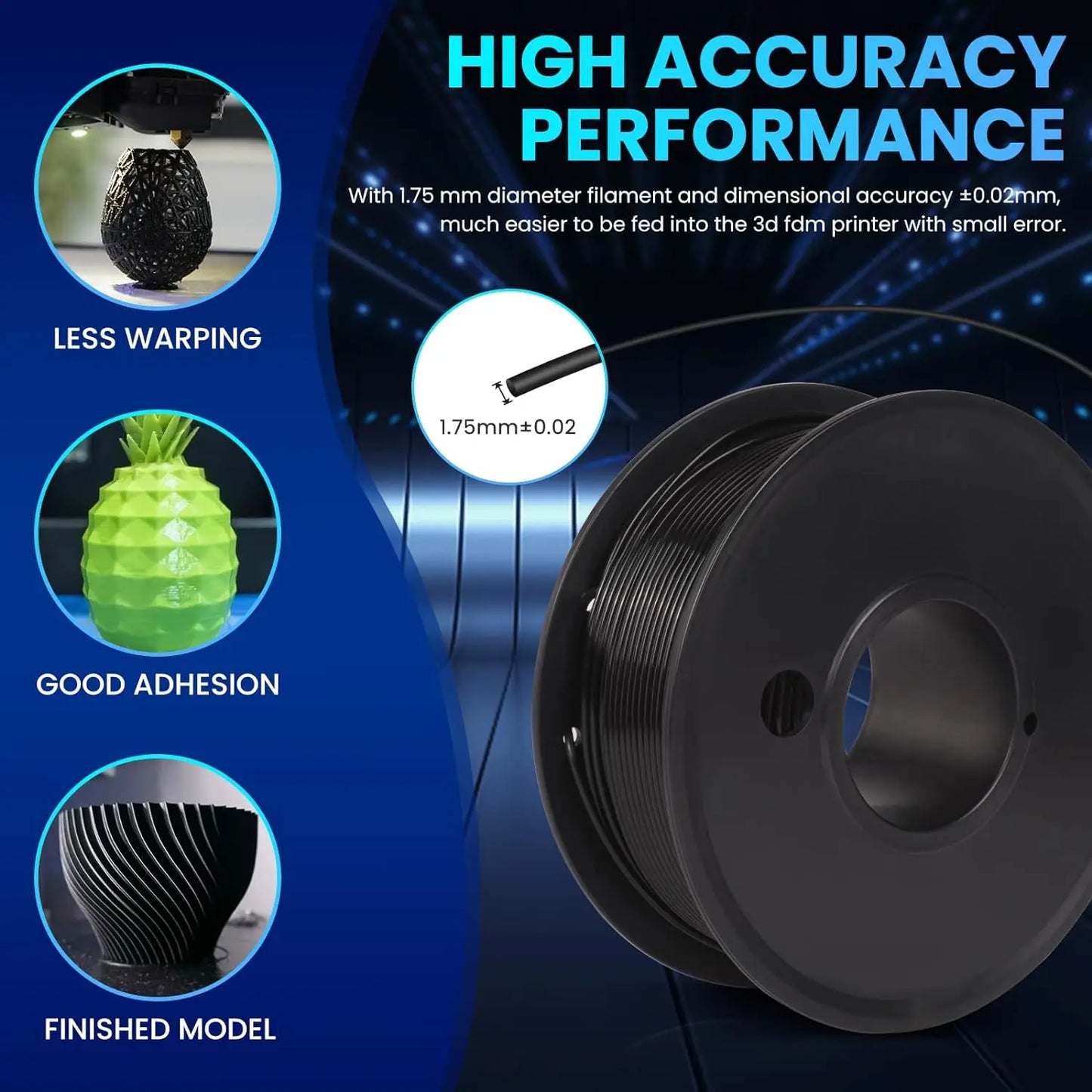 JAYO 3D PETG/PLA/PLA PLUS Printer Filament 1.75mm 3rolls 100% No Bubble non-toxic 3D Printing Materials for 3D Printer&3D Pen