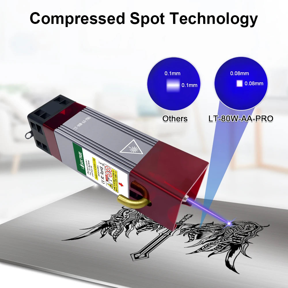 LASER TREE 20W Laser Module Air Assist 10W 5W Laser Head for Laser Engraving Cutting Machine 450nm Blue Light Wood Marking Tool