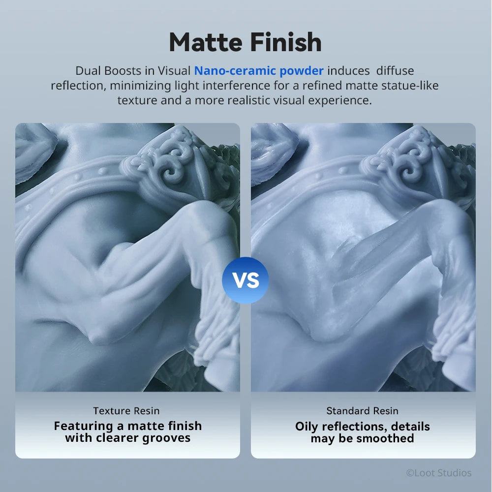 ANYCUBIC Texture Resin 14K high-precision 405nm UV Resin For Photon 3D Printer UV Photopolymer Resin