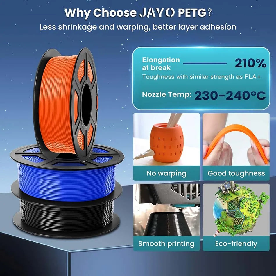 JAYO PETG Filamanet 1.75MM 5Rolls/set 3D Printer Filament PETG Neatly Wound 3D Printing Material For FDM 3D Printer