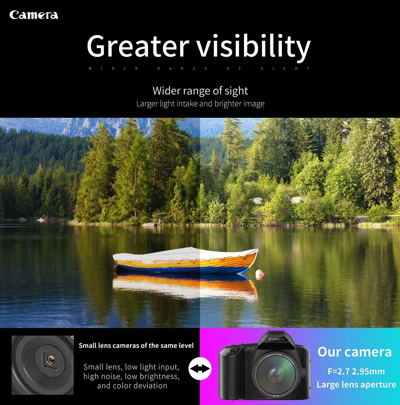 4K HD Professional Camcorder WIFI Webcam IR Night Vision Digital Camera Photography Video Recorder Instant Photo Time-Lapse Cam