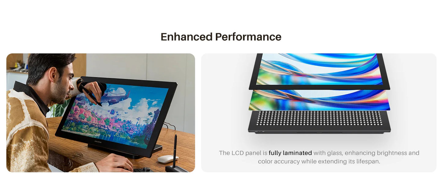 Huion Kamvas Pro 24 Gen 3 Graphics Tablet Touch Screen 4K Display, PenTech 4.0 Dual-Pen 16K Levels Pressure Pen Canvas Glass 3.0