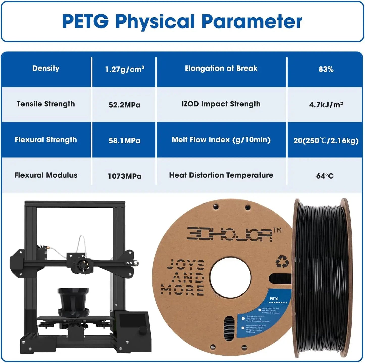 PETG Filament 1.75mm 3D Printing Filament 1kg*4 Bundle 3D Filament 1.75mm Dimensional Accuracy +/- 0.03mm Non Tangling Non
