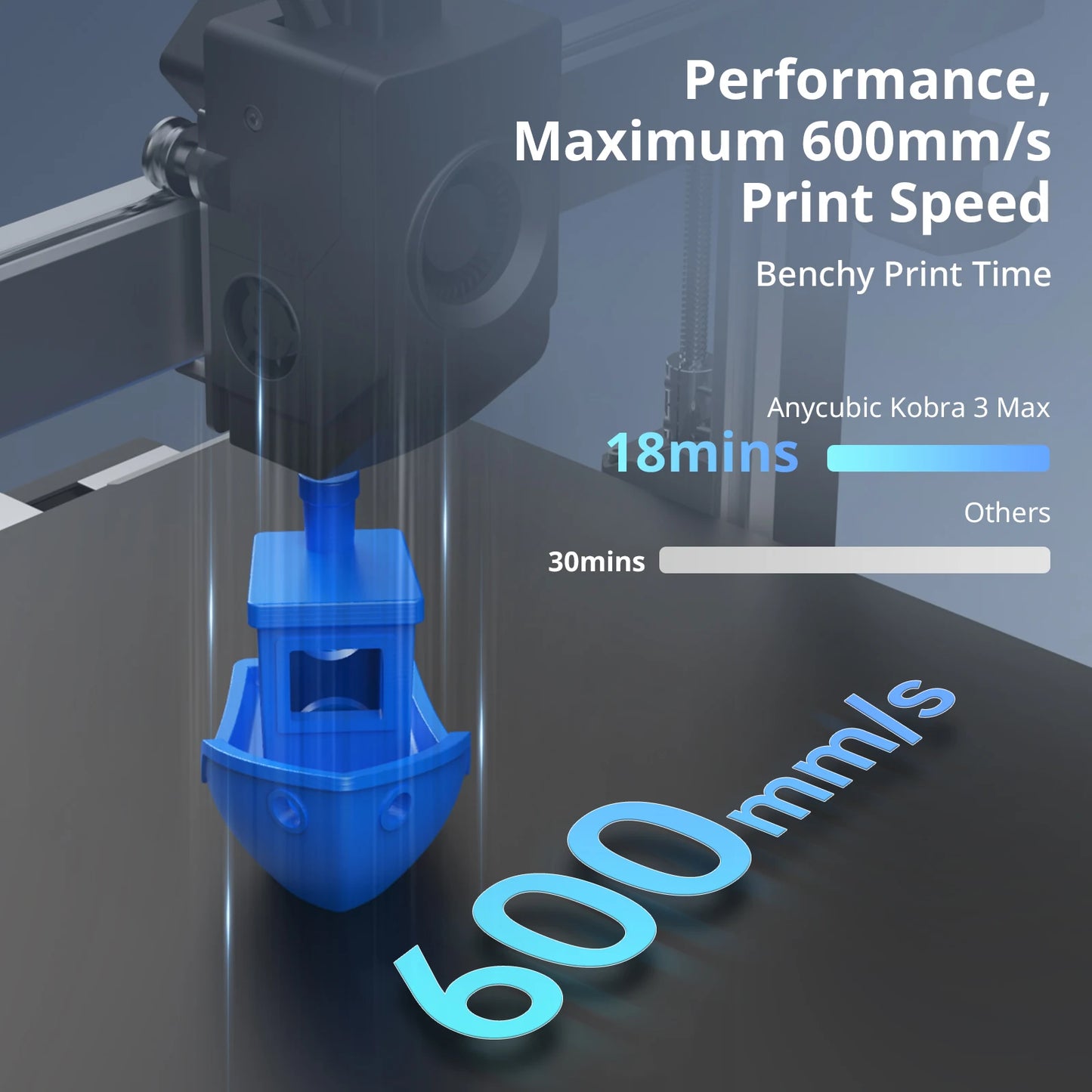 3D Printer—ANYCUBIC Kobra 3 Max Combo Multi-Color 3D Printer Max Speed 600mm/s Build Volume 500*420*420mm Smart APP Control