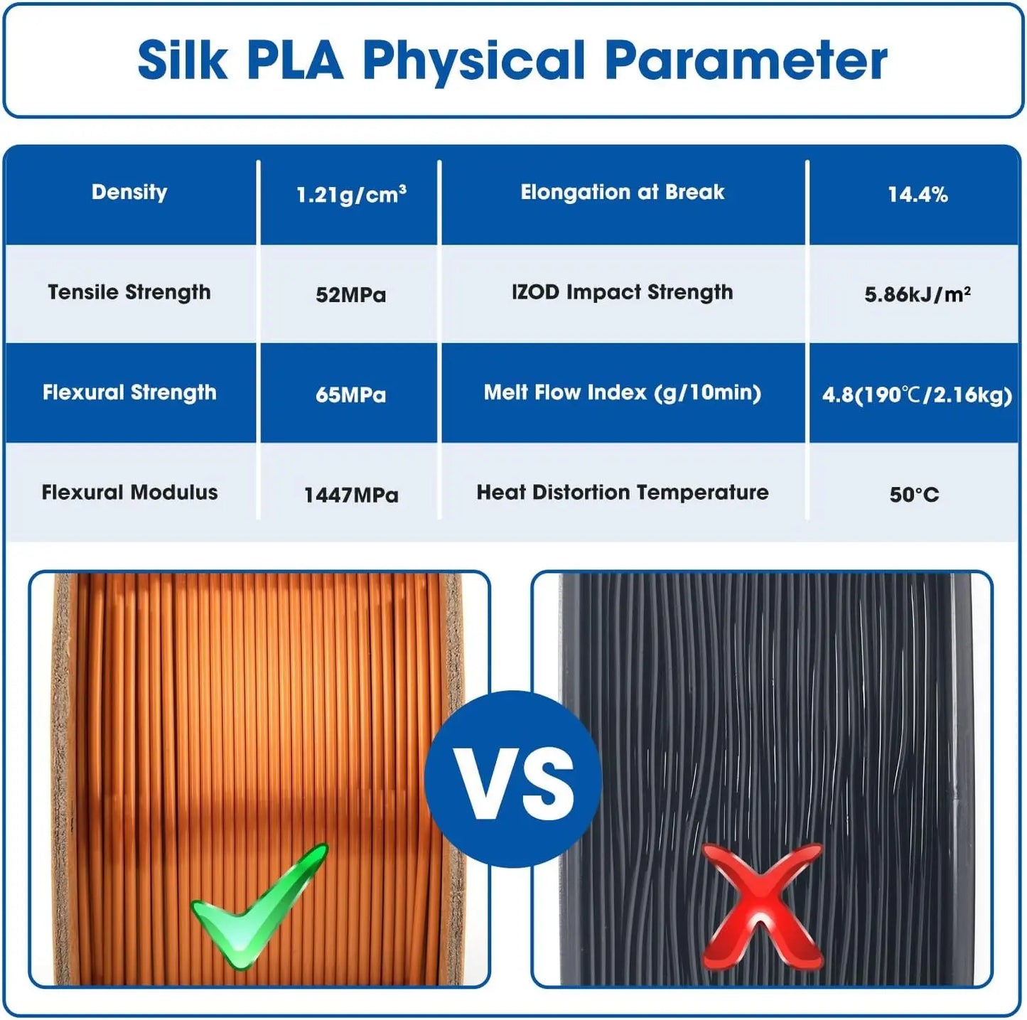 Silk PLA 3D Printer Filament 1.75mm, Shiny Metallic Finish, 1kg*4 Spools, High Accuracy +/-0.03mm