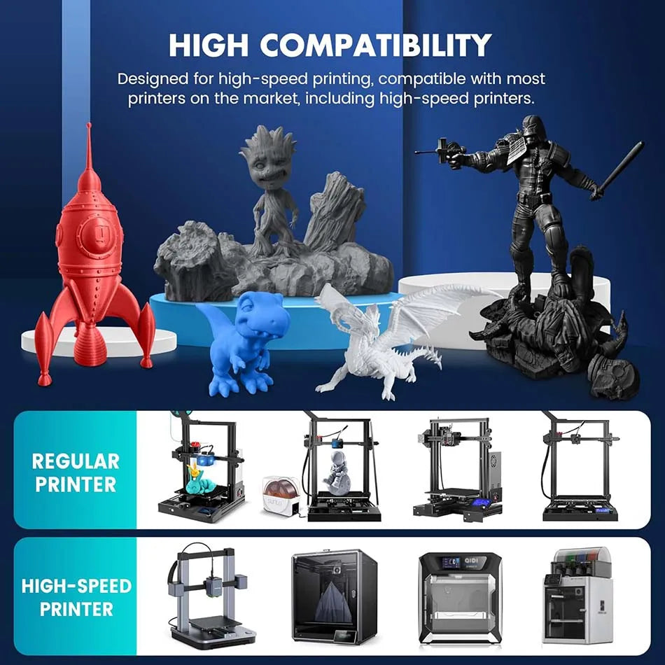 JAYO PLA Meta Filament 5 Rolls 1.75MM PLA 3D Printer Filament Neatly Wound Toughness 1.1KG 3D Printing Materials For FDM