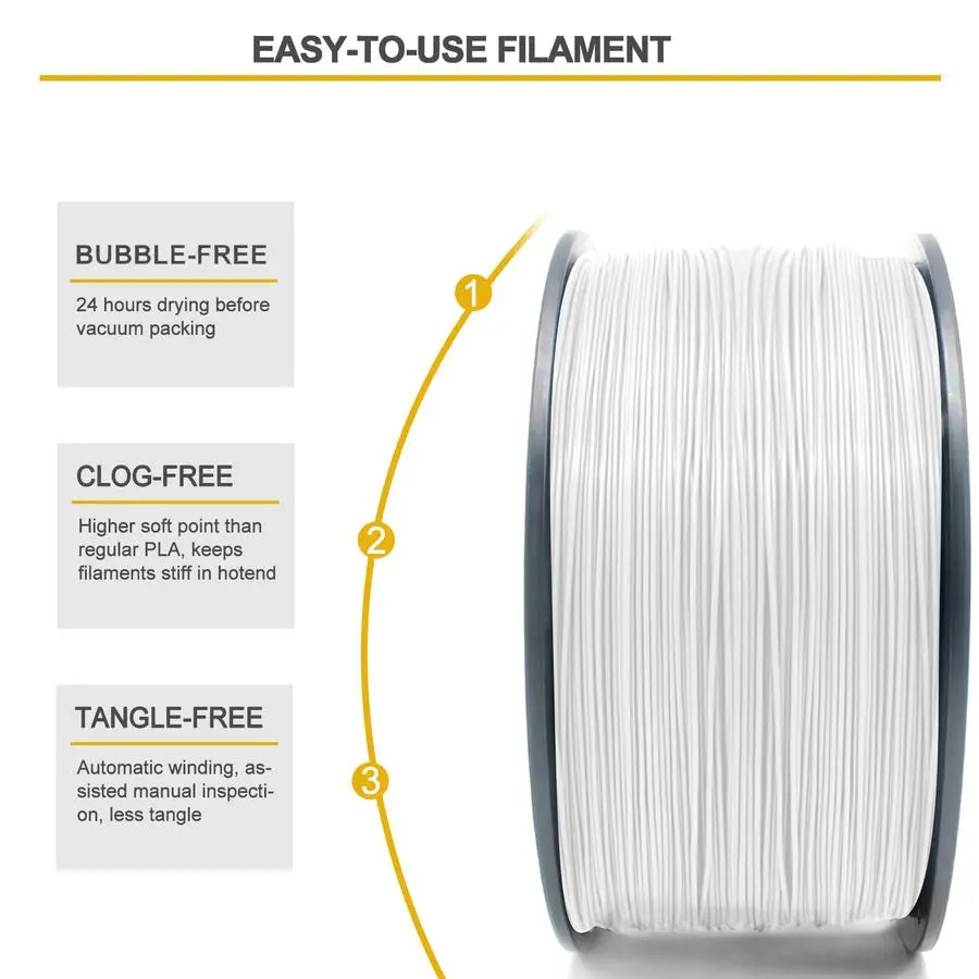 White PLA Filament for 3D Printer amp 3D Pen 1.75mm 0.03mm 6.6lb 3kg