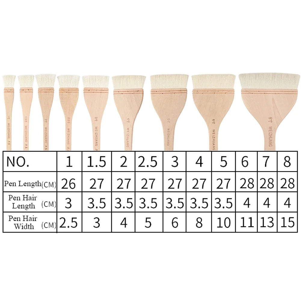 Wooden Handle Goat Hair Paint Brushes Smooth Sanding for Wall 10 Sizes Watercolor, Acrylic, Oil Painting Art Supplies