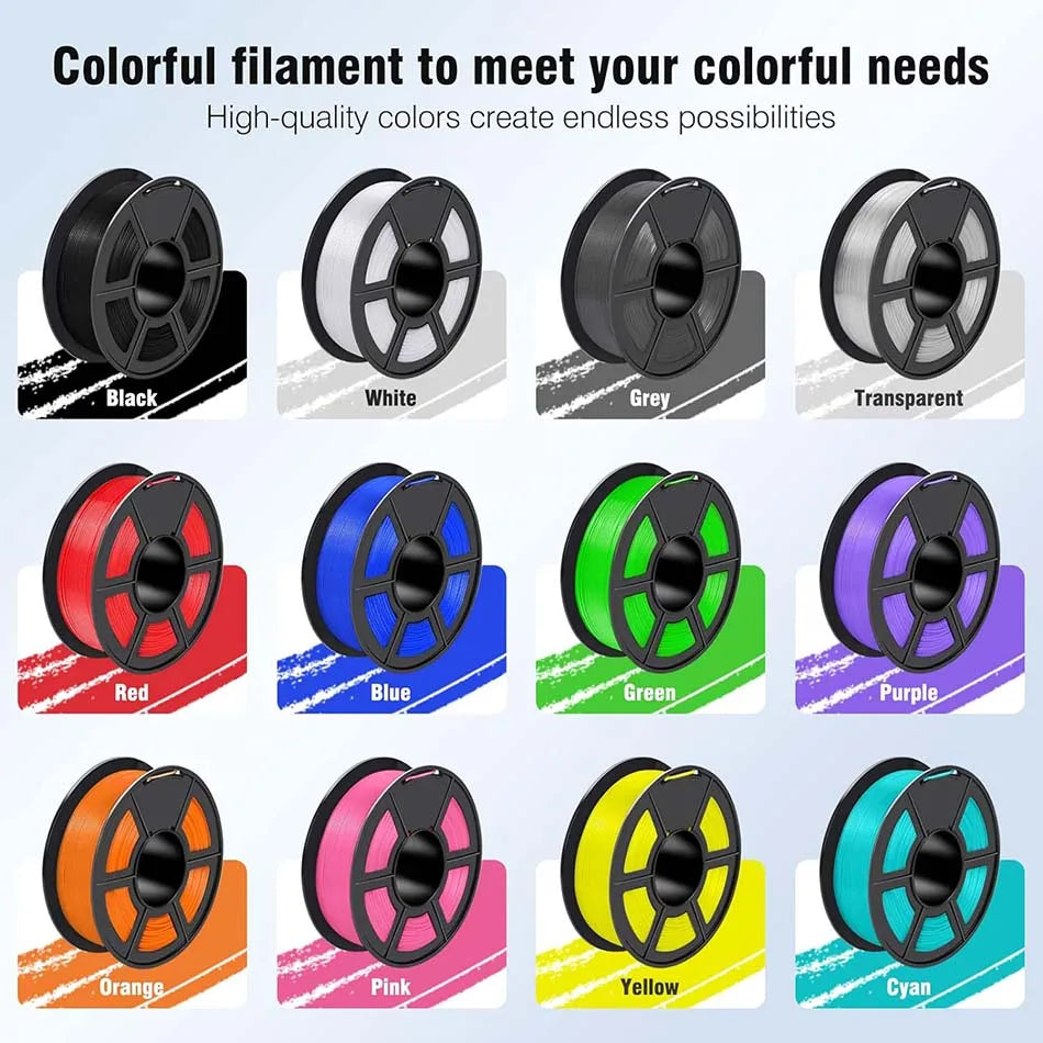 JAYO PETG Filamanet 1.75MM 5Rolls/set 3D Printer Filament PETG Neatly Wound 3D Printing Material For FDM 3D Printer