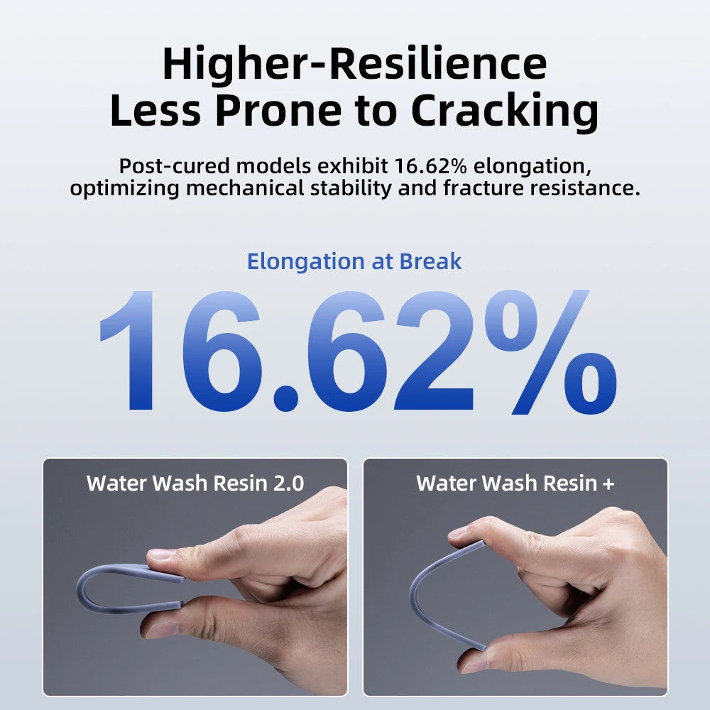 ANYCUBIC 5KG Water-Wash Resin For LCD 3D Printer High Precision Low Odor Low Viscosity 3D Printing Photopolyme