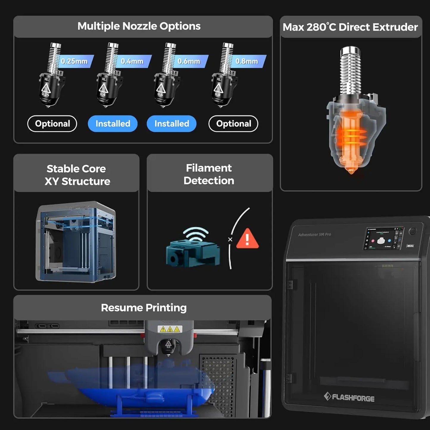 600mm/s Max High-Speed 3D Printers with Auto Leveling, Dual Filtration System, Remote Monitoring, Quick Detachable Nozzle