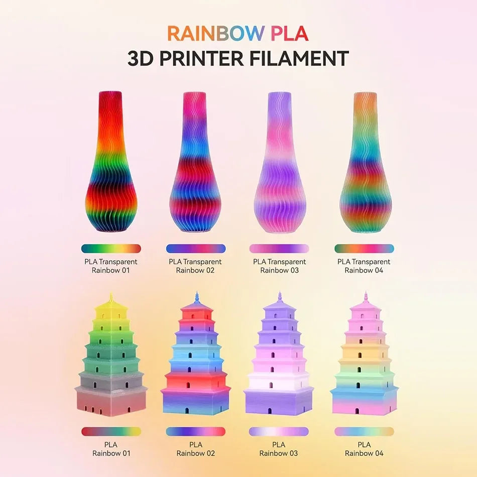 JAYO 3D PLA / Silk PLA Rainbow Printer Filament 1.75mm Transparent Rainbow 3D Filament As Neatly Wound 3D Printing Material