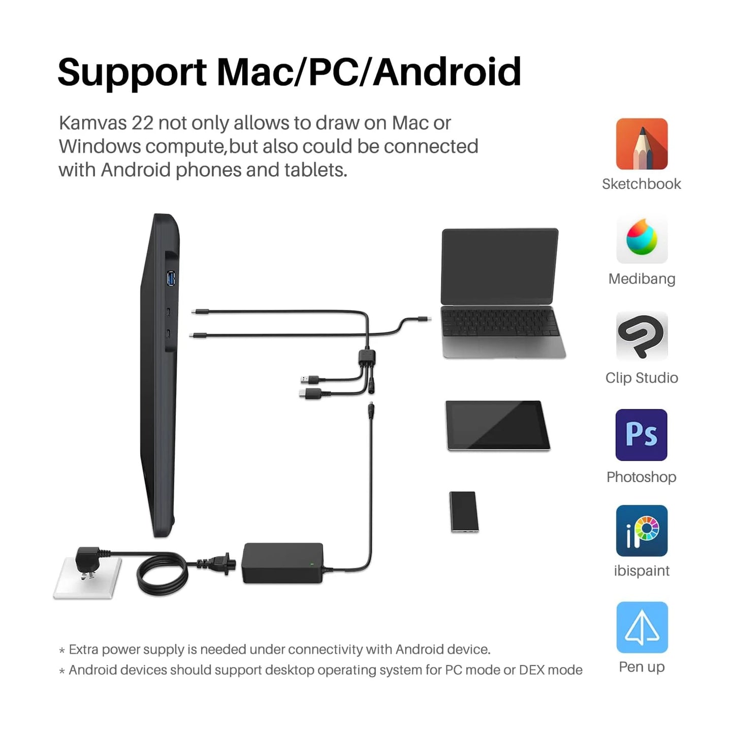 Huion Kamvas 22 Graphic Tablet Monitor 21.5 inch Screen Pen Display Compatible with Windows/mac//Linux/Android USB3.1 GEN1 DP1.2